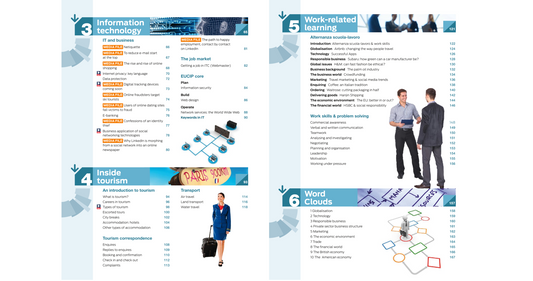 Business Plan PLUS Companion Book (Digital book)