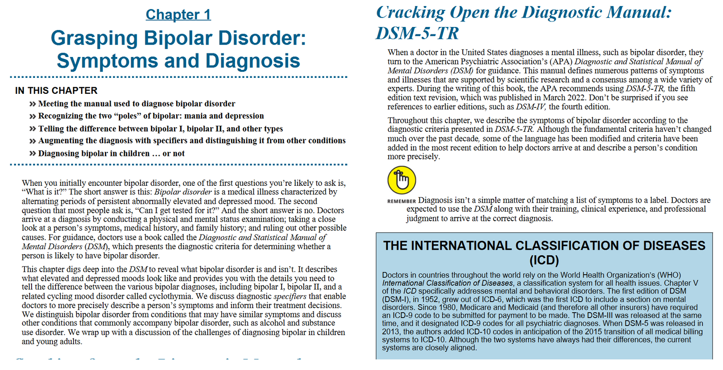 Bipolar Disorder For Dummies, 4th Edition (Digital book)