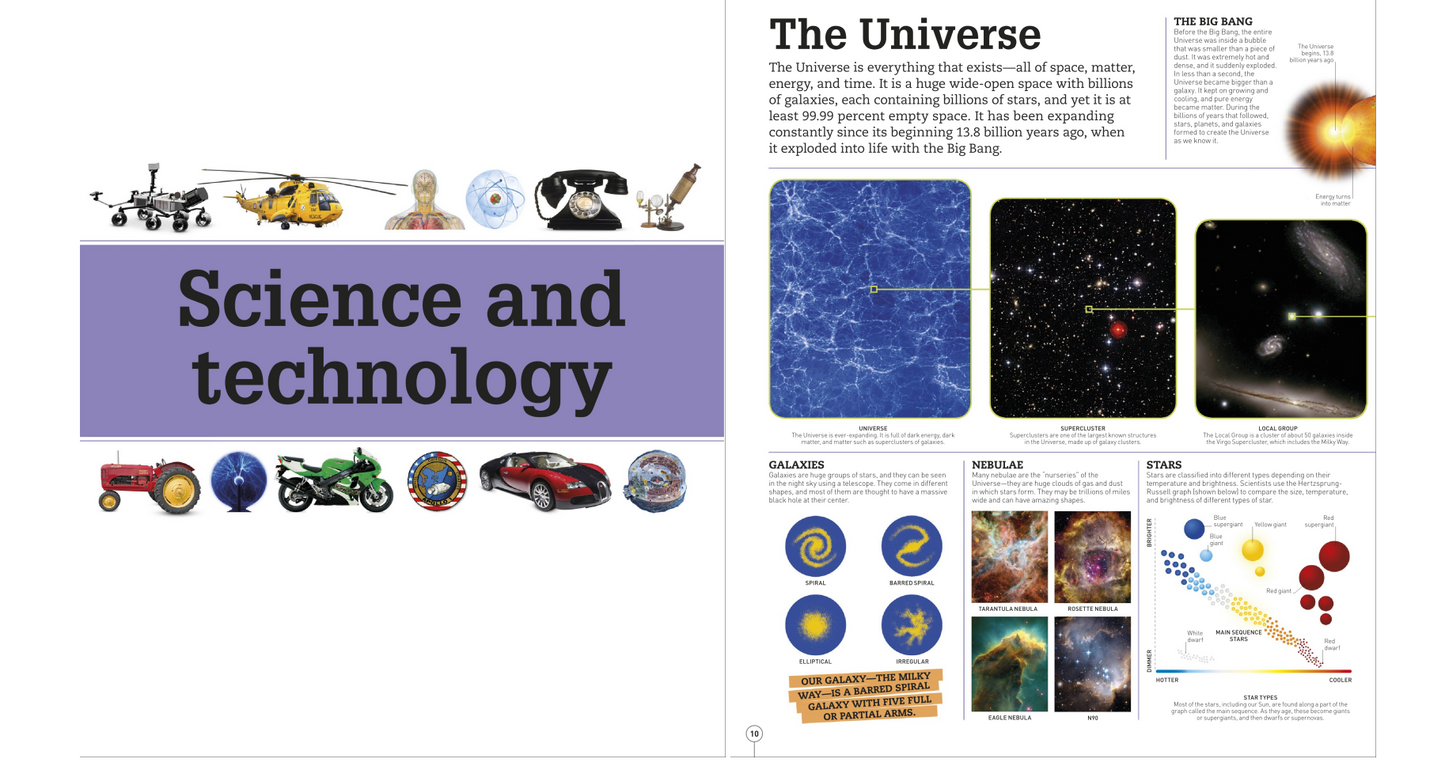 Picturepedia -An Encyclopedia on Every Page- (Digital book)