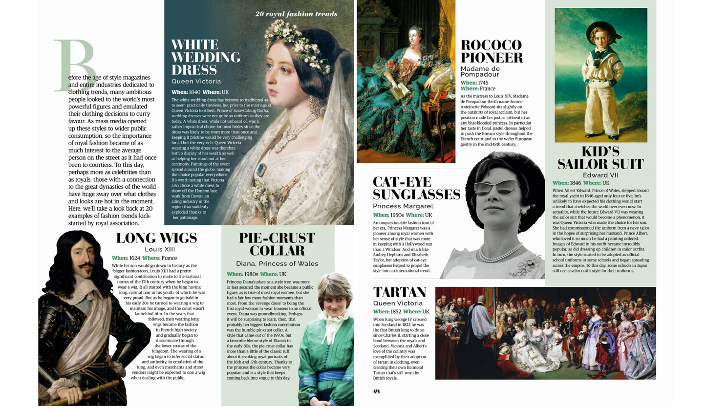 All about History of Fashion (Digital book)