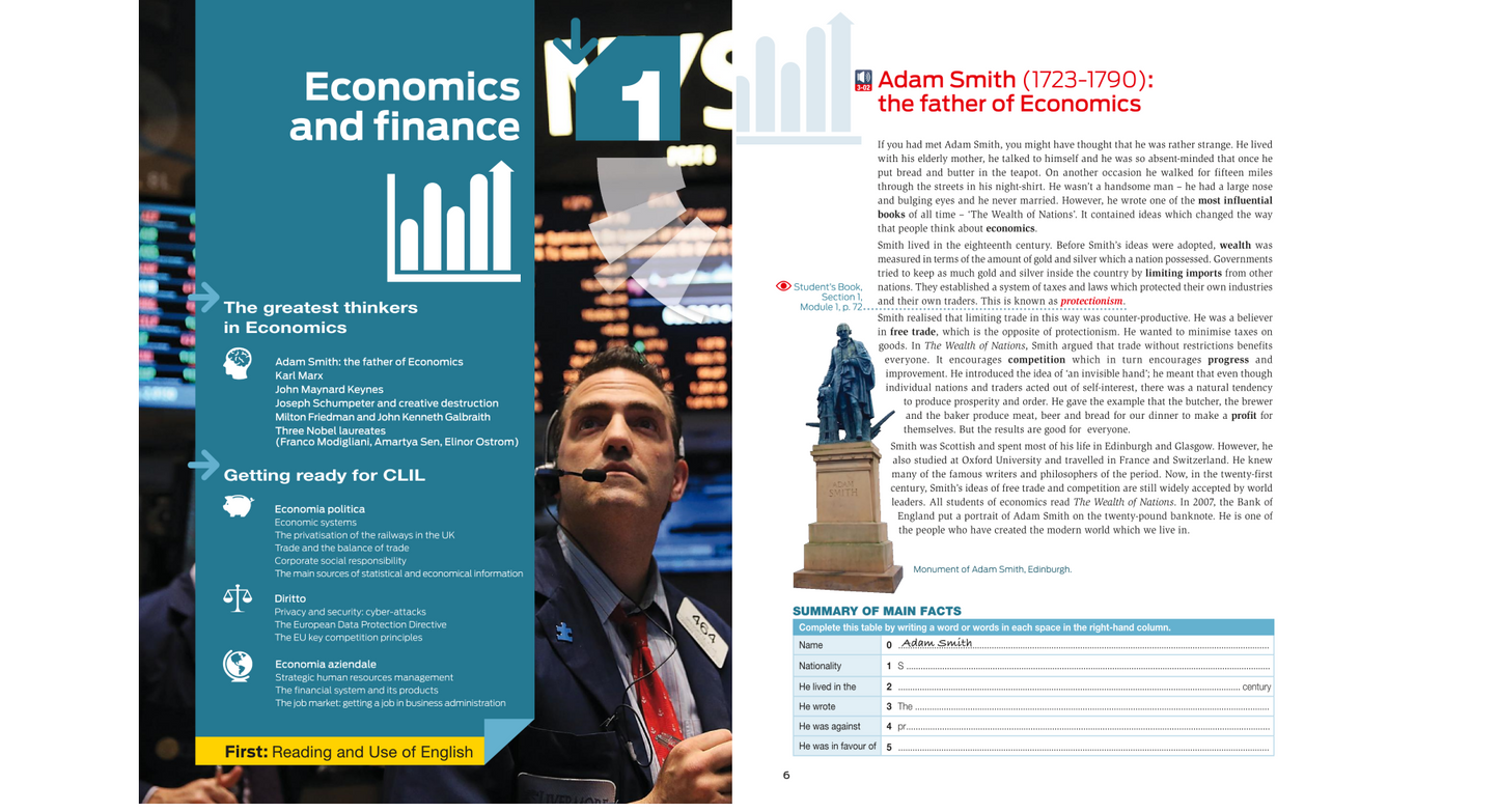 Business Plan PLUS Companion Book (Digital book)