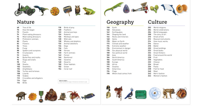 Picturepedia  -An Encyclopedia on Every Page- (Digital book)
