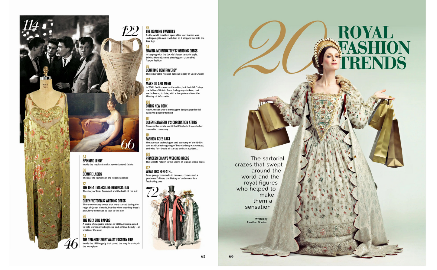 All about History of Fashion (Digital book)