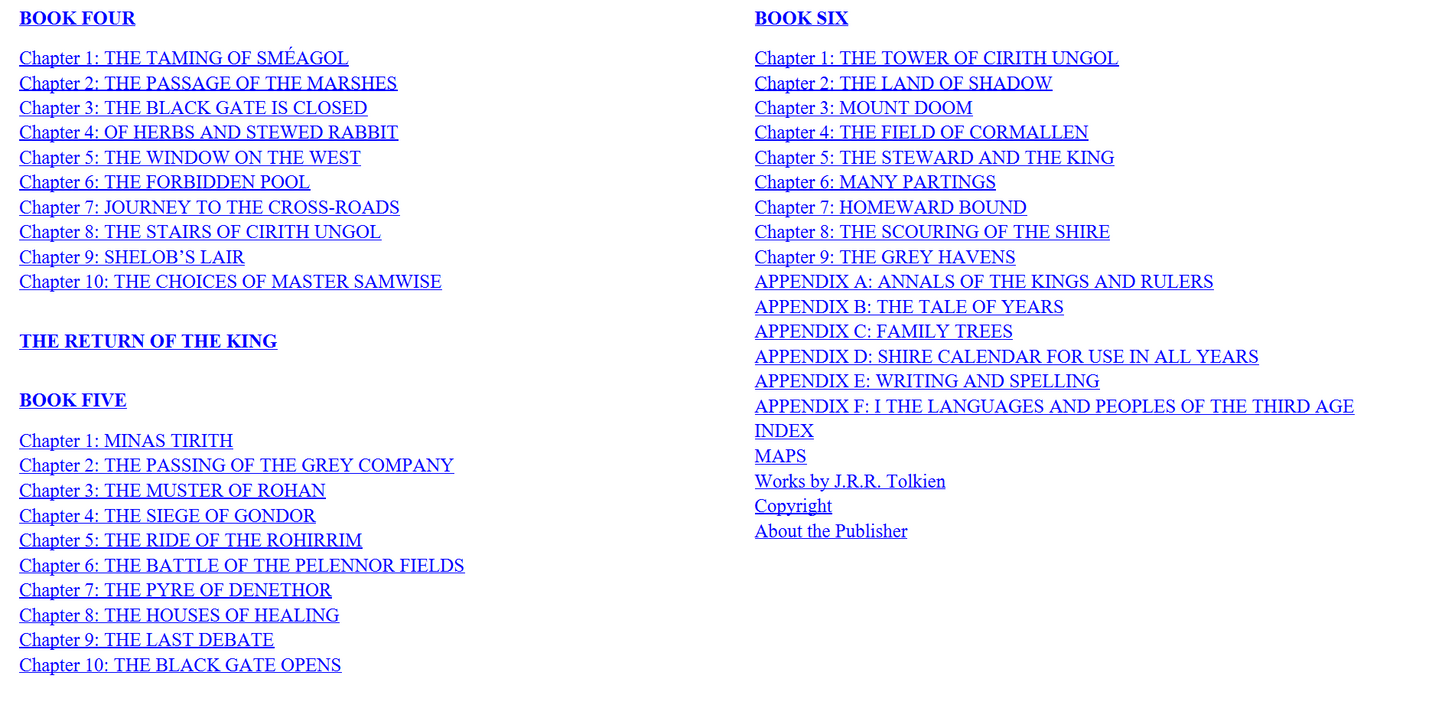 The Lord of the Rings Illustrated by the author J.R.R. Tolkien (6 digital books)