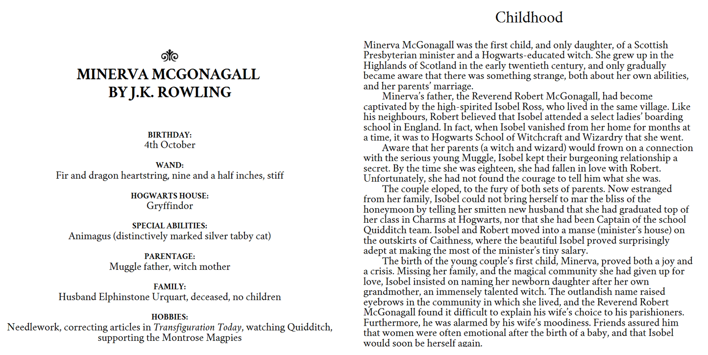 The Hogwarts Collection (Digital book)